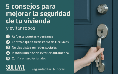 5 consejos para mejorar la seguridad de tu vivienda y evitar robos